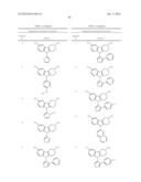 COMPOUNDS AND METHODS OF TREATING DIABETES diagram and image