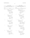 COMPOUNDS AND METHODS OF TREATING DIABETES diagram and image