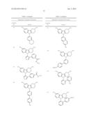 COMPOUNDS AND METHODS OF TREATING DIABETES diagram and image