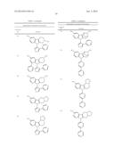 COMPOUNDS AND METHODS OF TREATING DIABETES diagram and image