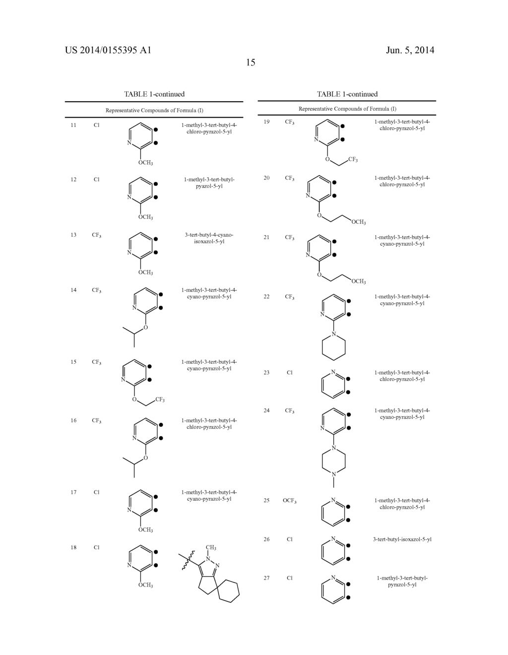 SUBSTITUTED AZA-BICYCLIC IMIDAZOLE DERIVATIVES USEFUL AS TRPM8 RECEPTOR     MODULATORS - diagram, schematic, and image 17