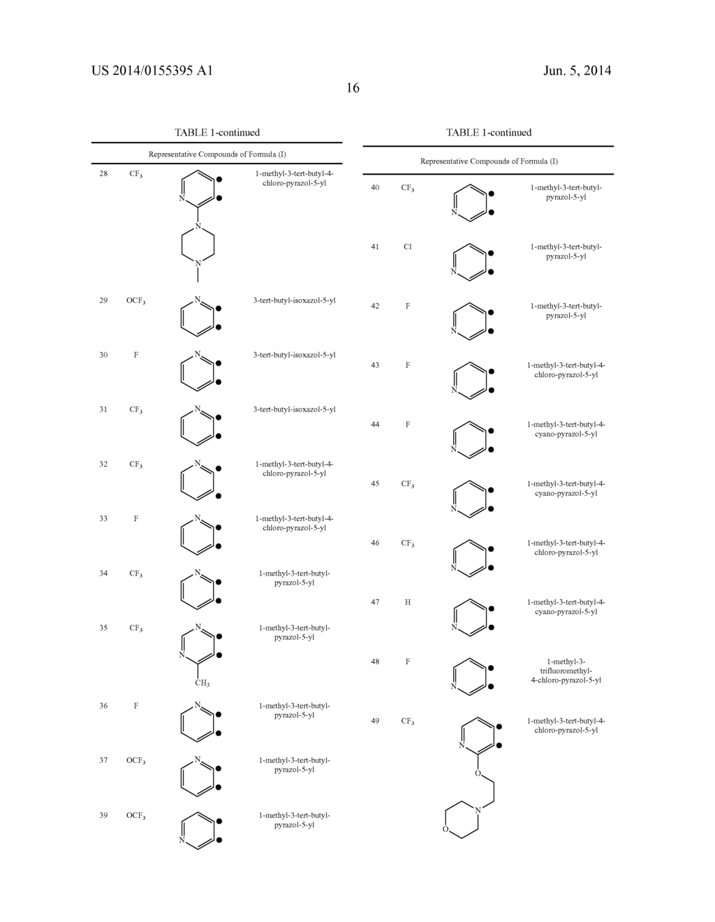 SUBSTITUTED AZA-BICYCLIC IMIDAZOLE DERIVATIVES USEFUL AS TRPM8 RECEPTOR     MODULATORS - diagram, schematic, and image 18