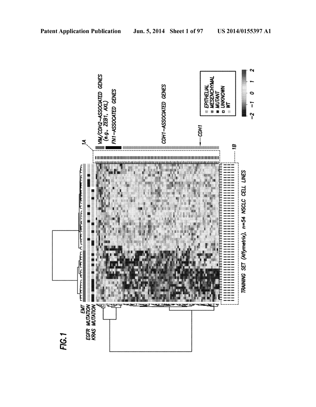 EMT SIGNATURES AND PREDICTIVE MARKERS AND METHOD OF USING THE SAME - diagram, schematic, and image 02