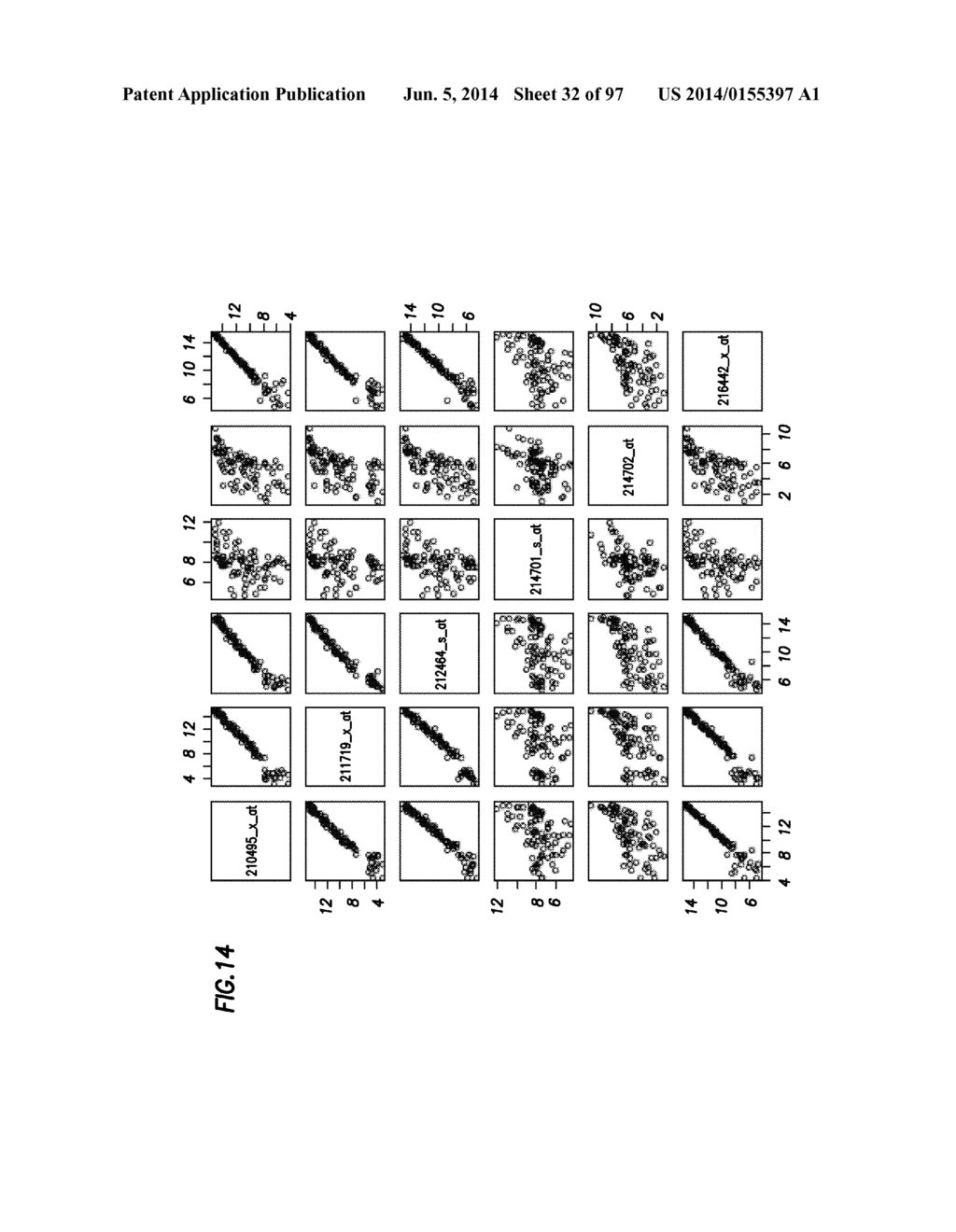 EMT SIGNATURES AND PREDICTIVE MARKERS AND METHOD OF USING THE SAME - diagram, schematic, and image 33