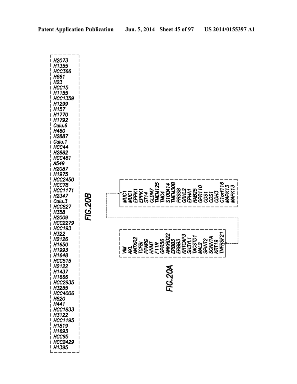 EMT SIGNATURES AND PREDICTIVE MARKERS AND METHOD OF USING THE SAME - diagram, schematic, and image 46