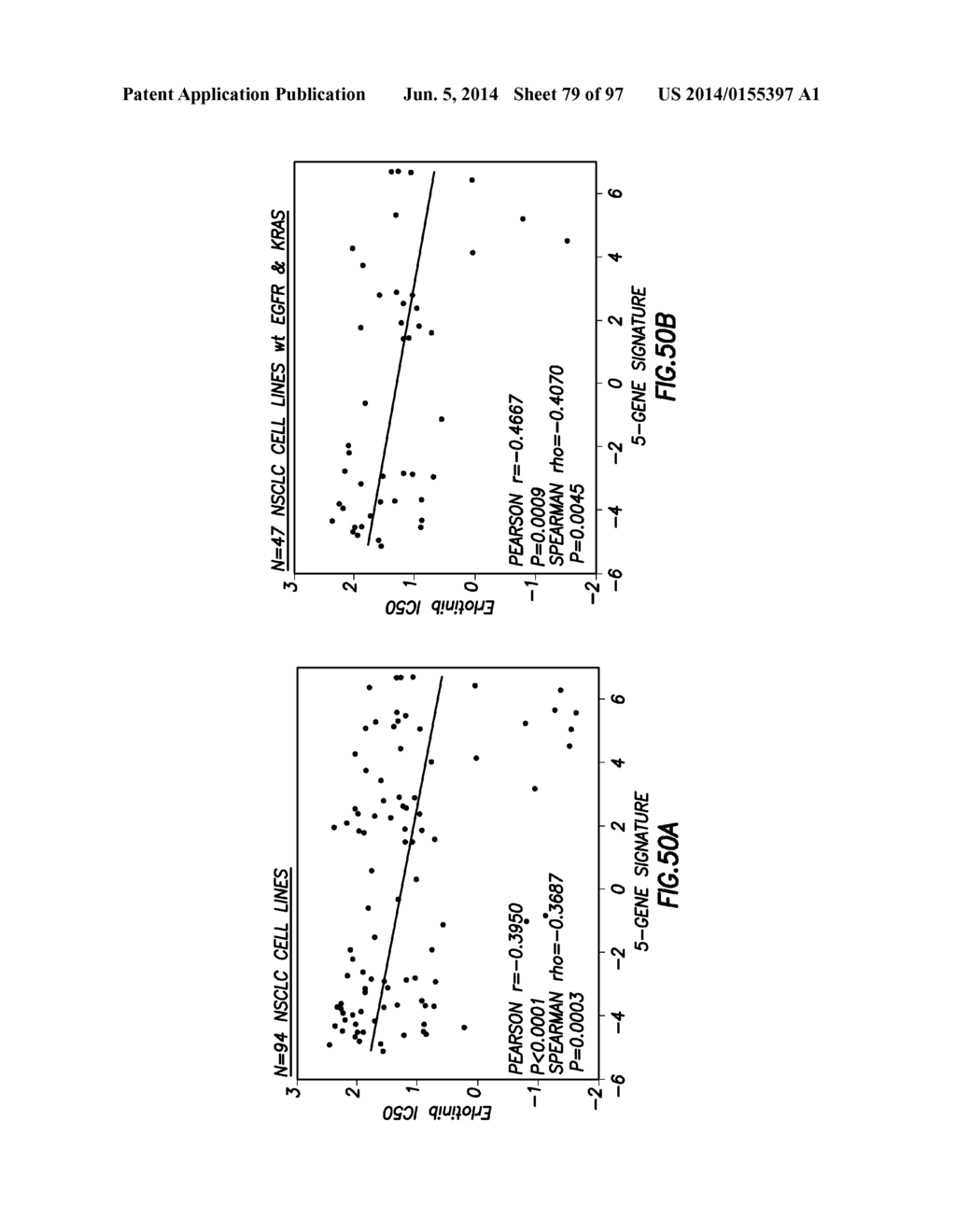 EMT SIGNATURES AND PREDICTIVE MARKERS AND METHOD OF USING THE SAME - diagram, schematic, and image 80