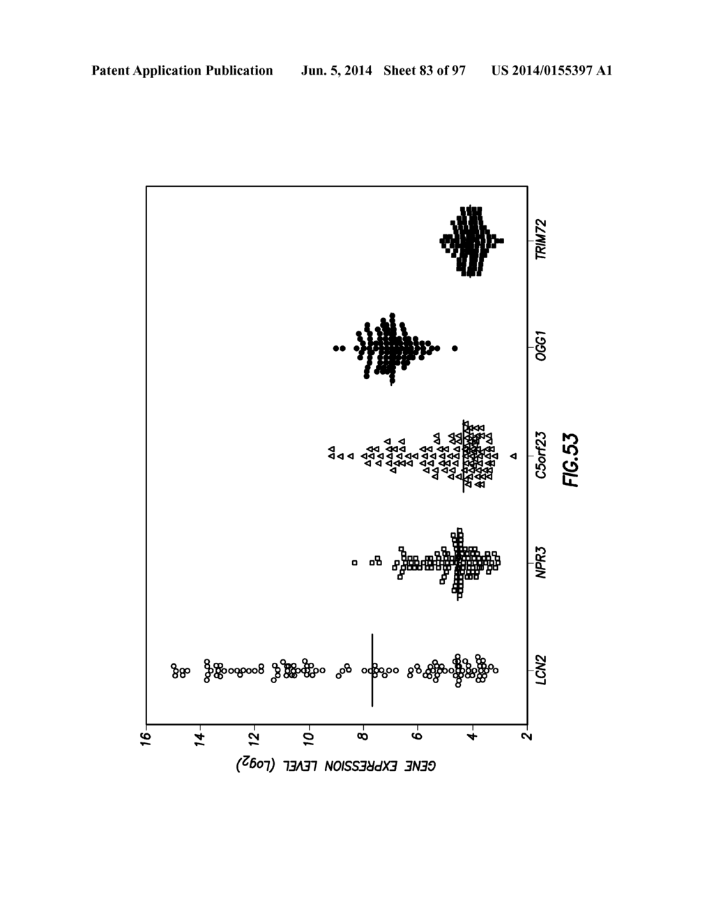 EMT SIGNATURES AND PREDICTIVE MARKERS AND METHOD OF USING THE SAME - diagram, schematic, and image 84