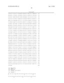 BRAF Mutations Conferring Resistance to BRAF Inhibitors diagram and image