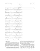 BRAF Mutations Conferring Resistance to BRAF Inhibitors diagram and image