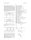 4-IMIDAZOPYRIDAZIN-1-YL-BENZAMIDES AND 4-IMIDAZOTRIAZIN-1-YL-BENZAMIDES     BTK INHIBITORS diagram and image