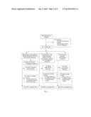 NALTREXONE LONG ACTING FORMULATIONS AND METHODS OF USE diagram and image