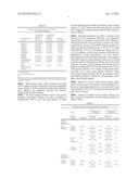 NALTREXONE LONG ACTING FORMULATIONS AND METHODS OF USE diagram and image