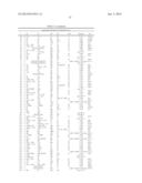 Aniline Type Compounds diagram and image