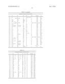 Aniline Type Compounds diagram and image