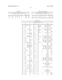 Aniline Type Compounds diagram and image