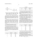 SYNTHESIS PROCESS, AND CRYSTALLINE FORM OF 4-{3[CIS-HEXAHYDROCYCLOPENT     A[CjPYRROL-2( 1 H)-YLjPROPOXYj BENZAMI DE HYDROCHLORI DE AND     PHARMACEUTICAL COMPOSITIONS CONTAINING IT diagram and image