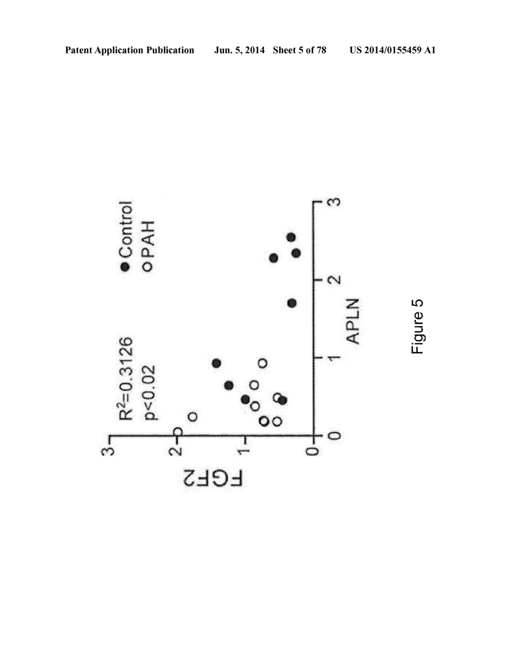 Compositions and Methods of Using Micro RNAs - diagram, schematic, and image 06