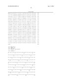 Compositions and Methods of Using Micro RNAs diagram and image