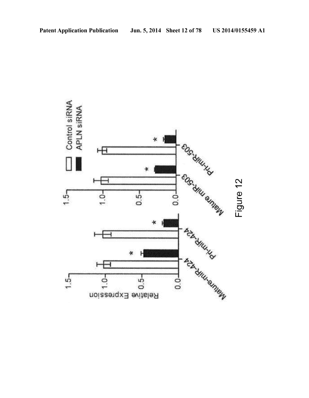 Compositions and Methods of Using Micro RNAs - diagram, schematic, and image 13