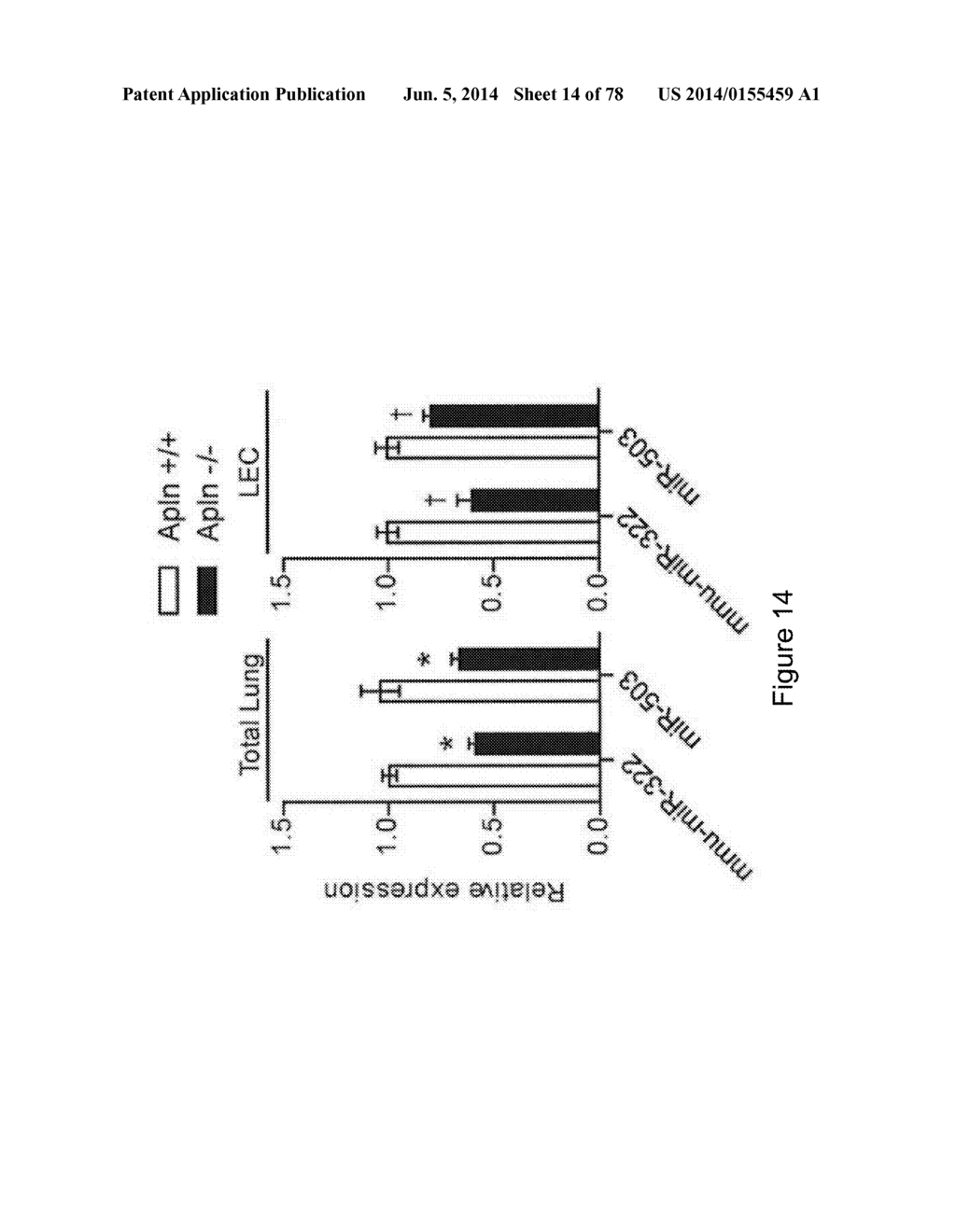 Compositions and Methods of Using Micro RNAs - diagram, schematic, and image 15