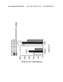 Compositions and Methods of Using Micro RNAs diagram and image