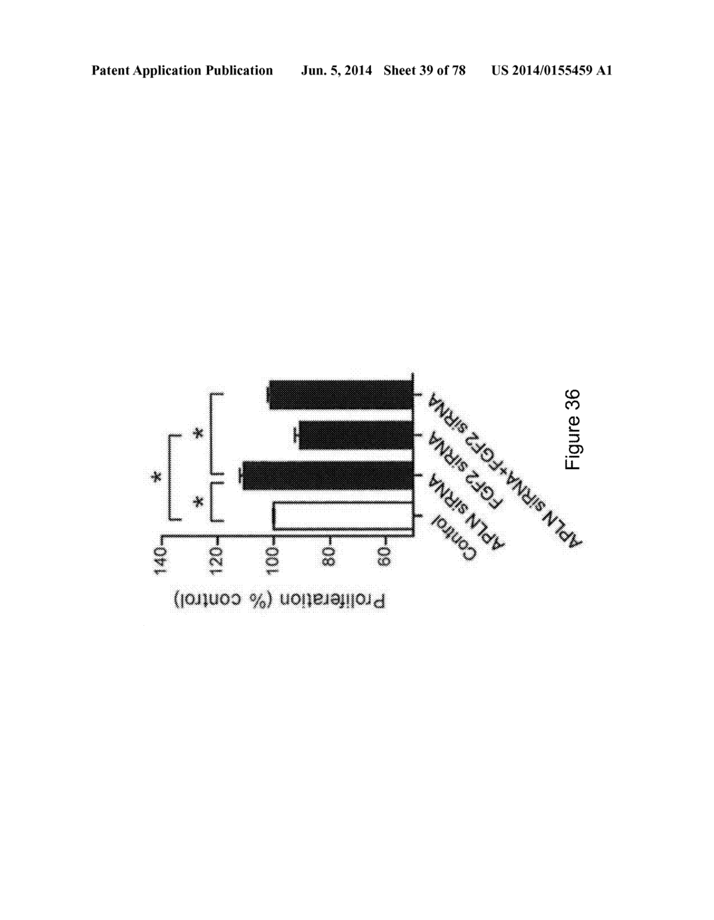 Compositions and Methods of Using Micro RNAs - diagram, schematic, and image 40