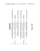 Compositions and Methods of Using Micro RNAs diagram and image