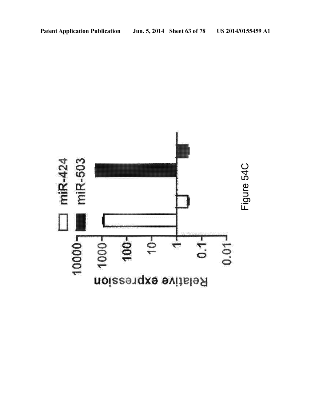 Compositions and Methods of Using Micro RNAs - diagram, schematic, and image 64