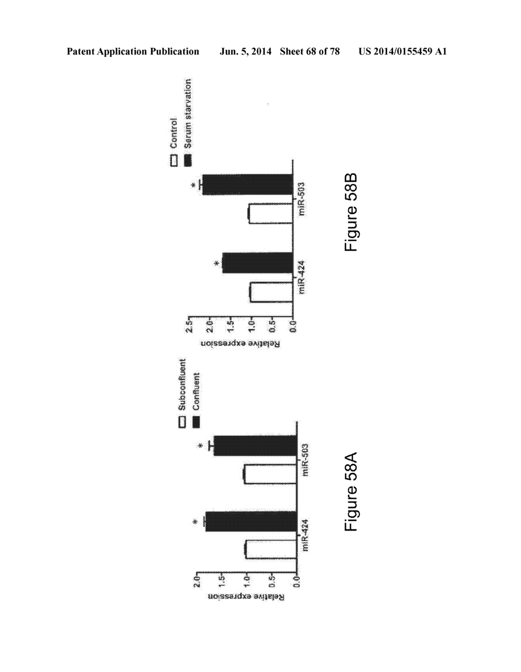 Compositions and Methods of Using Micro RNAs - diagram, schematic, and image 69