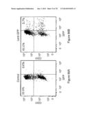 Compositions and Methods of Using Micro RNAs diagram and image