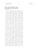 Compositions and Methods of Using Micro RNAs diagram and image