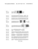 MICRO-RNA S THAT REGULATE MUSCLE CELLS diagram and image