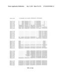 MICRO-RNA S THAT REGULATE MUSCLE CELLS diagram and image