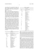 MICRO-RNA S THAT REGULATE MUSCLE CELLS diagram and image