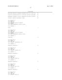 MICRO-RNA S THAT REGULATE MUSCLE CELLS diagram and image