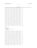 MICRO-RNA S THAT REGULATE MUSCLE CELLS diagram and image