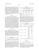 MODIFIED POLYNUCLEOTIDES FOR TREATING ARGININOSUCCINATE SYNTHASE 1 PROTEIN     DEFICIENCY diagram and image