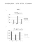 MODIFIED GLUCOSIDASE, BETA, ACID POLYNUCLEOTIDES FOR TREATING PROTEIN     DEFICIENCY diagram and image