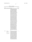 MODIFIED GLUCOSIDASE, BETA, ACID POLYNUCLEOTIDES FOR TREATING PROTEIN     DEFICIENCY diagram and image