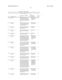 MODIFIED GLUCOSIDASE, BETA, ACID POLYNUCLEOTIDES FOR TREATING PROTEIN     DEFICIENCY diagram and image