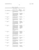 MODIFIED GLUCOSIDASE, BETA, ACID POLYNUCLEOTIDES FOR TREATING PROTEIN     DEFICIENCY diagram and image