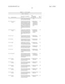 MODIFIED GLUCOSIDASE, BETA, ACID POLYNUCLEOTIDES FOR TREATING PROTEIN     DEFICIENCY diagram and image