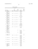 MODIFIED GLUCOSIDASE, BETA, ACID POLYNUCLEOTIDES FOR TREATING PROTEIN     DEFICIENCY diagram and image