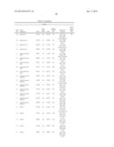 MODIFIED GLUCOSIDASE, BETA, ACID POLYNUCLEOTIDES FOR TREATING PROTEIN     DEFICIENCY diagram and image