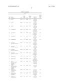 MODIFIED GLUCOSIDASE, BETA, ACID POLYNUCLEOTIDES FOR TREATING PROTEIN     DEFICIENCY diagram and image