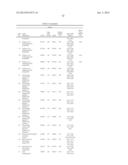 MODIFIED GLUCOSIDASE, BETA, ACID POLYNUCLEOTIDES FOR TREATING PROTEIN     DEFICIENCY diagram and image