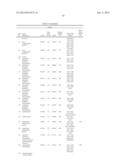 MODIFIED GLUCOSIDASE, BETA, ACID POLYNUCLEOTIDES FOR TREATING PROTEIN     DEFICIENCY diagram and image