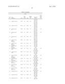 MODIFIED GLUCOSIDASE, BETA, ACID POLYNUCLEOTIDES FOR TREATING PROTEIN     DEFICIENCY diagram and image