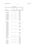 MODIFIED GLUCOSIDASE, BETA, ACID POLYNUCLEOTIDES FOR TREATING PROTEIN     DEFICIENCY diagram and image