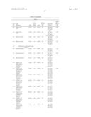 MODIFIED GLUCOSIDASE, BETA, ACID POLYNUCLEOTIDES FOR TREATING PROTEIN     DEFICIENCY diagram and image